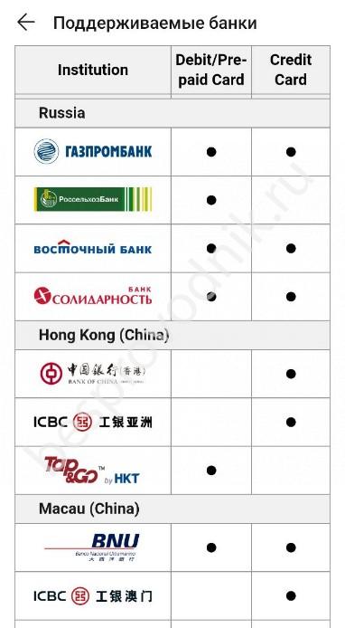 Kraken даркнет маркет