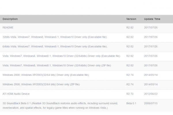 Кракен kr2web in что это