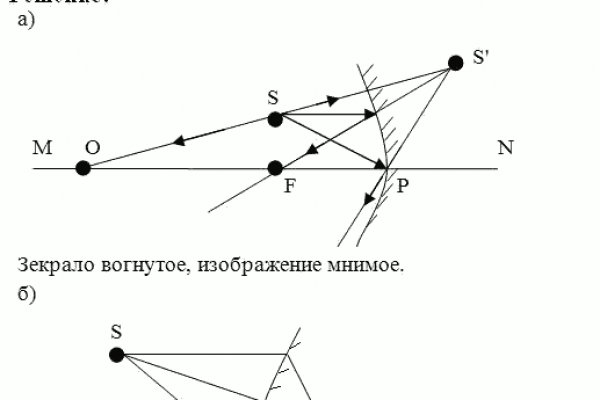 Кракен krakken15at com